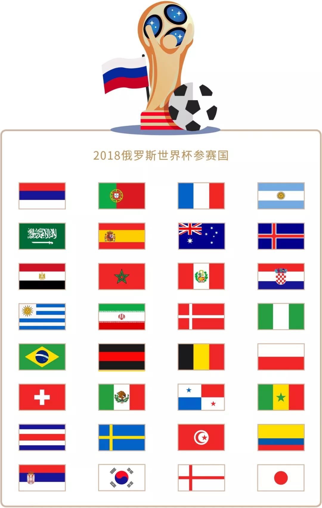 性已