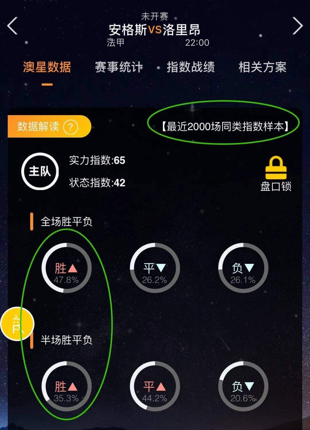 员彼得