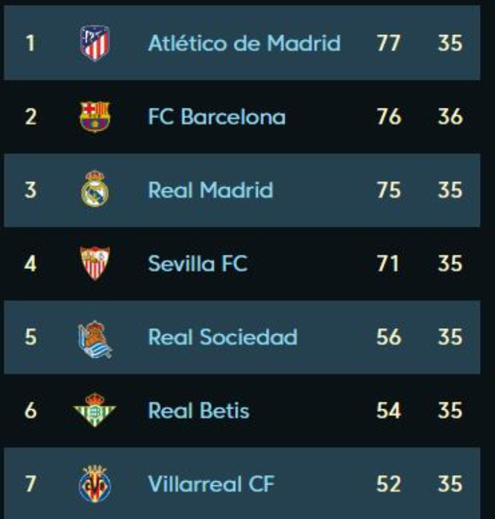 不仅是少了 不仅是少了