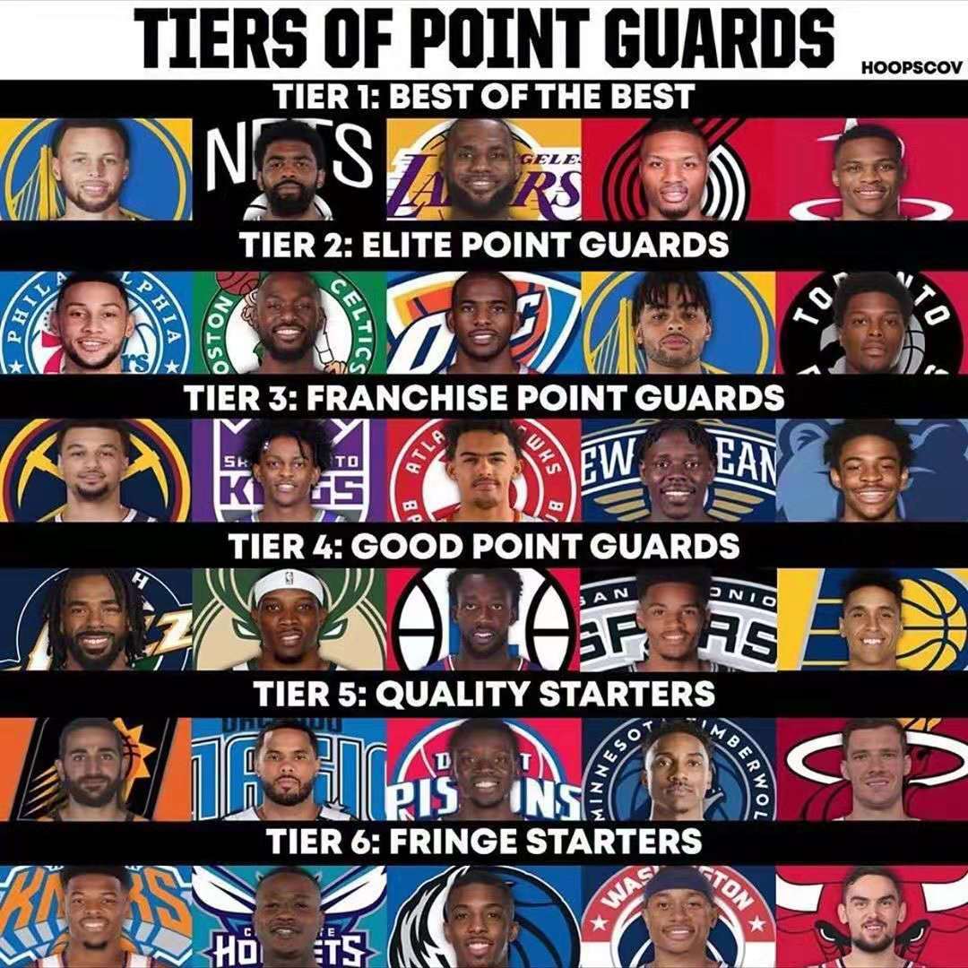 选手之间的 选手之间的